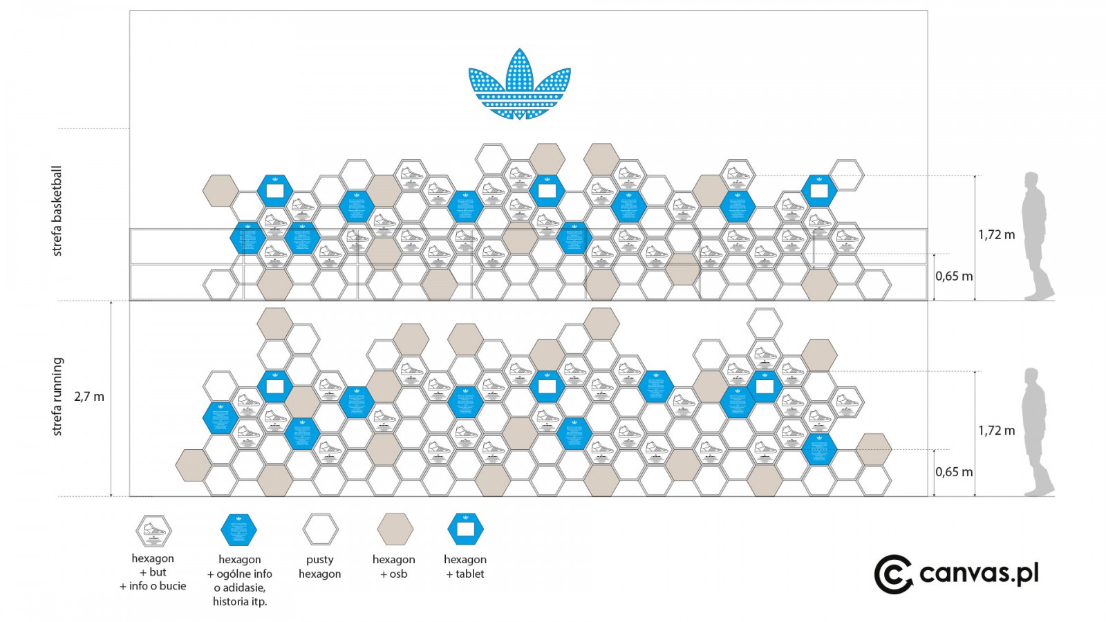 ADIDAS – SNEAKERNESS WARSAW